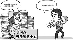 长治私下做DNA鉴定需要如何做，长治亲子鉴定需要什么手续